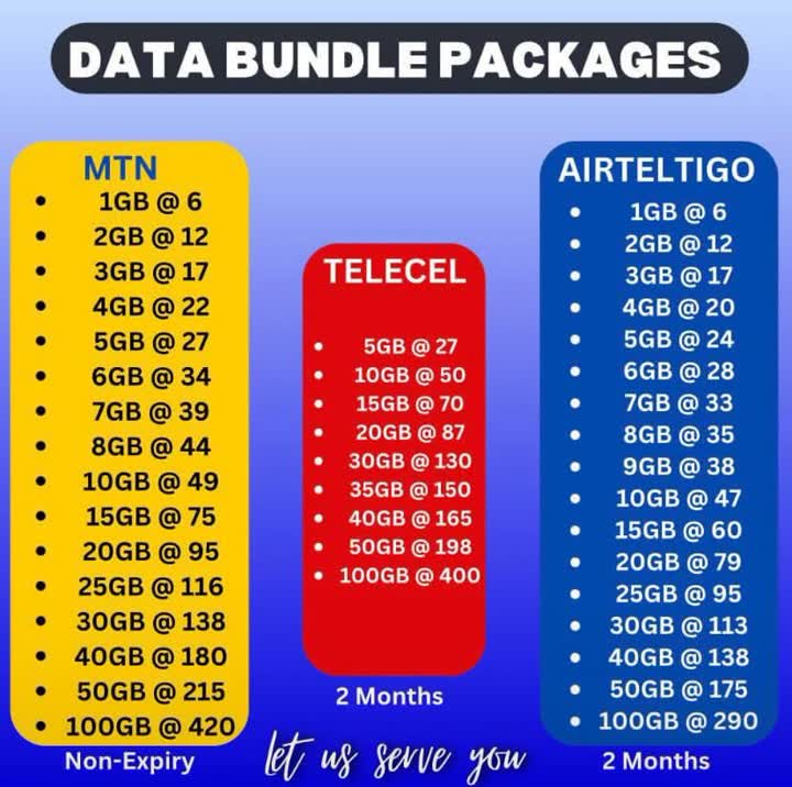 Dm 0553719151 for all your Data packs